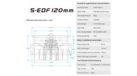HSD S-EDF 10-Blatt 120mm Impeller mit Motor Außenläufer 5268-640Kv